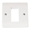 Click Mode New Media Unfurnished Plates — Polar White