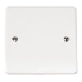 Click Mode Blank Plate — Polar White