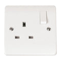 Click Mode 13A DP Switched Socket — Polar White