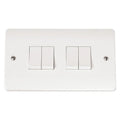 Click Mode 10AX Multi-Gang Plate Switch — Polar White