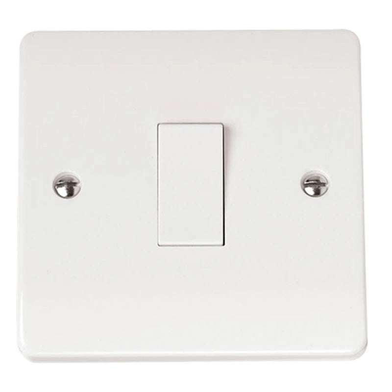 Click Mode 10AX Plate Switch — Polar White